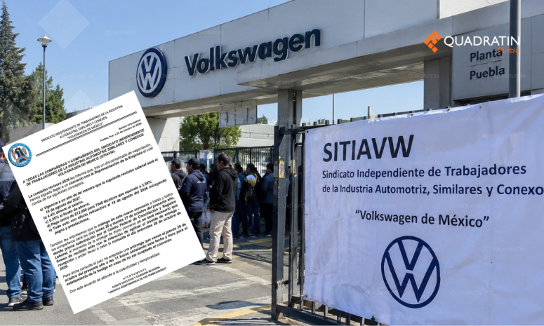 Consulta SITIAVW aumento salarial el 28 de octubre para evitar huelga