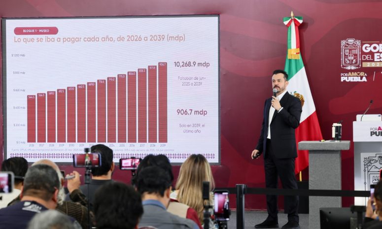 Anuncia Puebla ahorro de 10 mil mdp por contrato