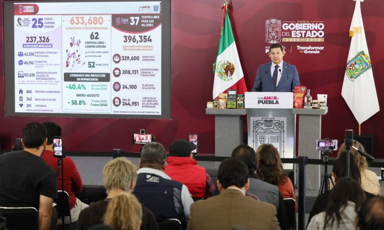 Reporta Puebla baja de 58% en feminicidios durante 2026